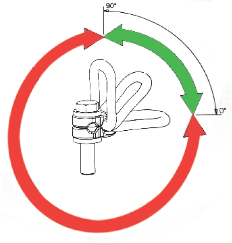 Šroubový bod otočný ASWHSX83659 M36x59 mm nosnost 8000 kg  