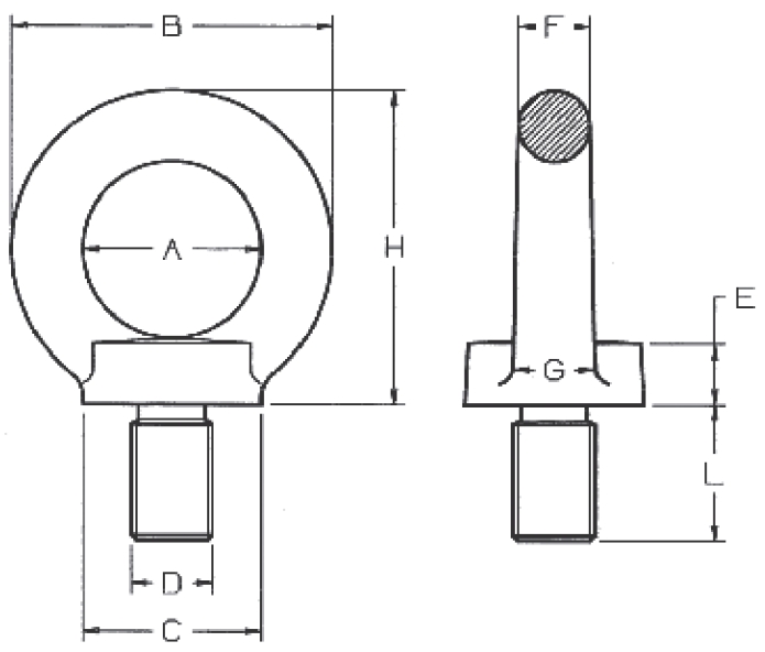 Šroub s okem RSH16 M16x27 mm nosnost 4000 kg