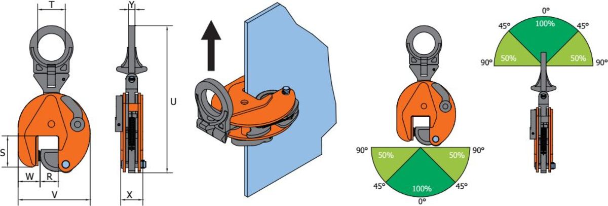 Svěrka na plech SVUW 20T s nosností 20000kg a pracovním rozsahem 80-150mm