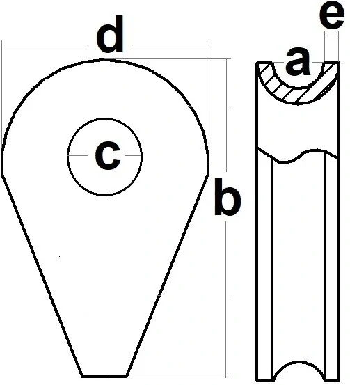 Očnice litinová DIN 3091 vel. 14 mm