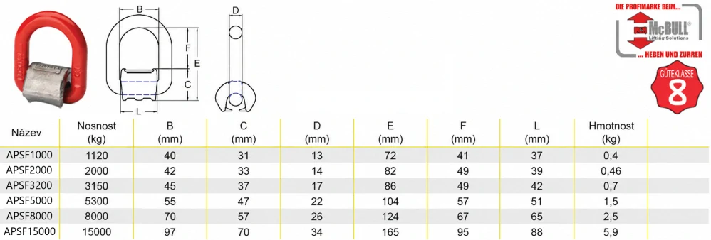 Oko navařovací APSF1000 nosnost 1120 kg