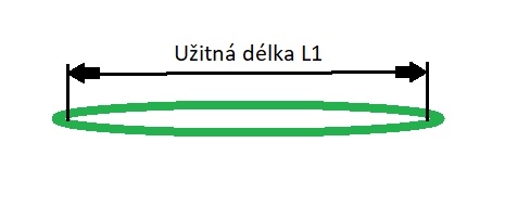 Textilní 1-závěs s hákem s pojistkou/délka smyčky L1 dle výběru - 5000 kg