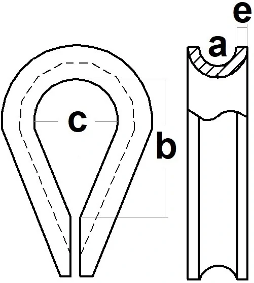 Očnice DIN 6899 vel. 34 mm pozink.